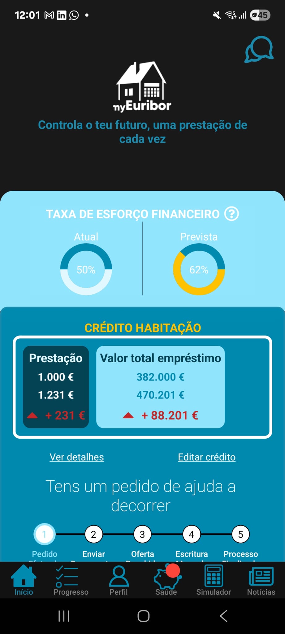 myEuribor FinTech